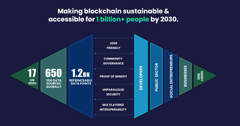 以太币如何交易