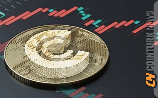 btd交易所怎么交易