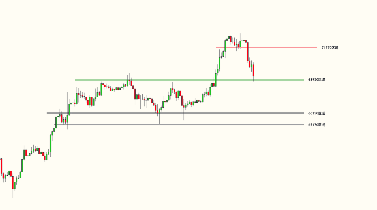 山寨币能提到钱包吗怎么提现