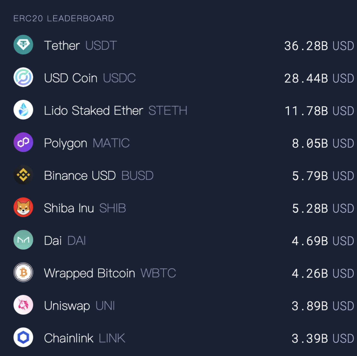 比特币短线下挫的原因是什么