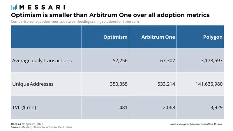 泰达币是主流币吗还是副流 泰达币是主流币吗还是副流