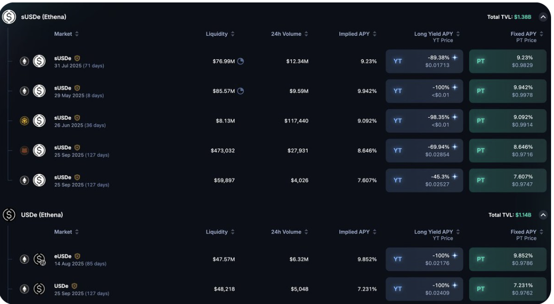 比特币究竟有什么用