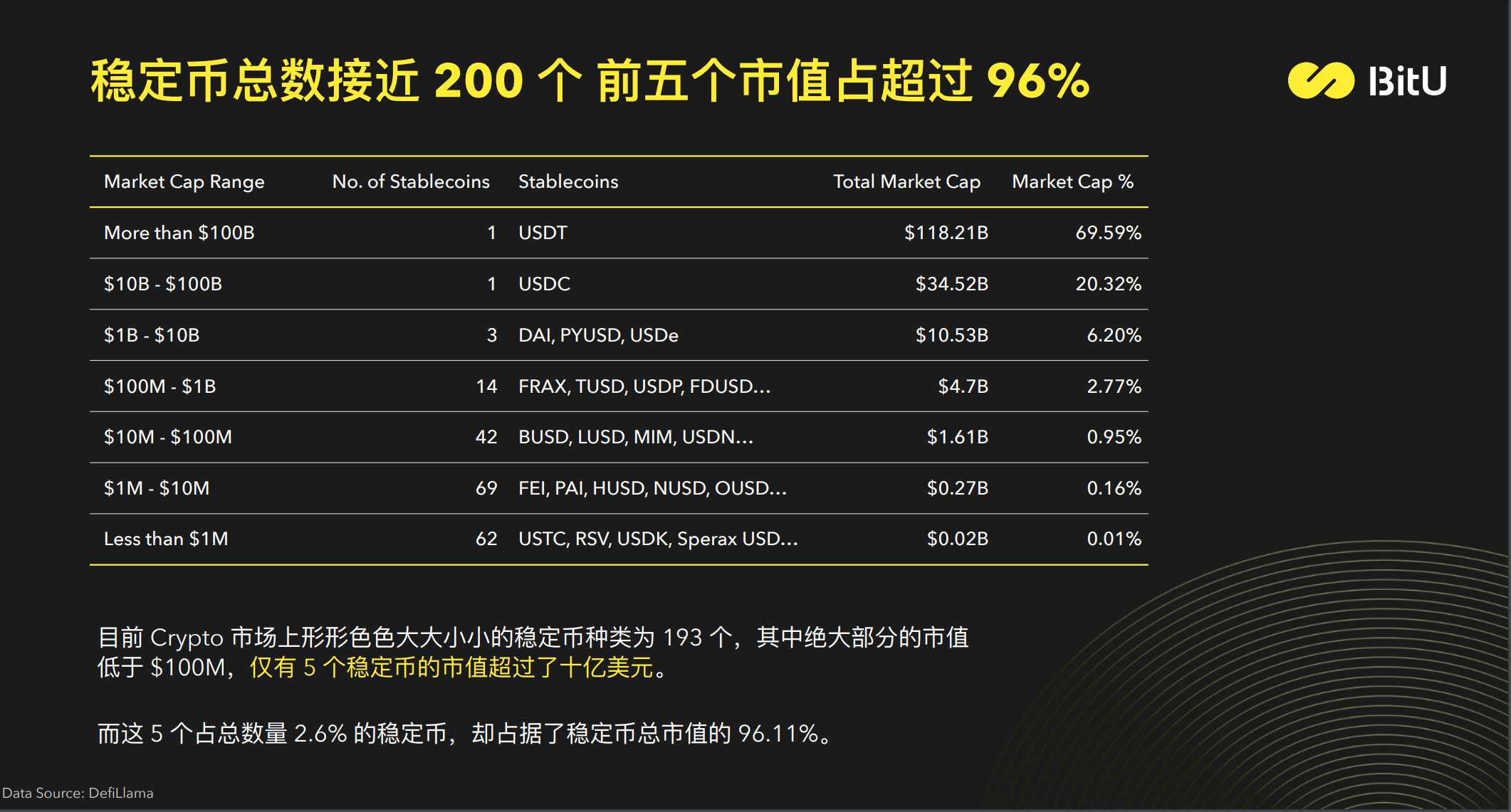 fcn币发财牛在哪买