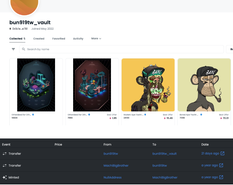 cbe币是哪家发行的