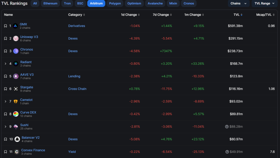怎么买比特币etf 怎么买比特币etf
