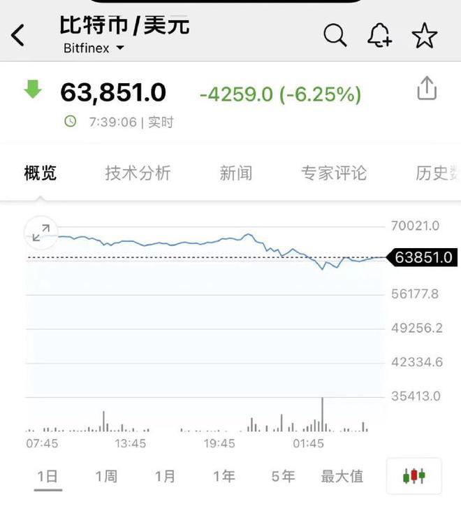 比特币现货和永续区别在哪 比特币现货和永续区别在哪