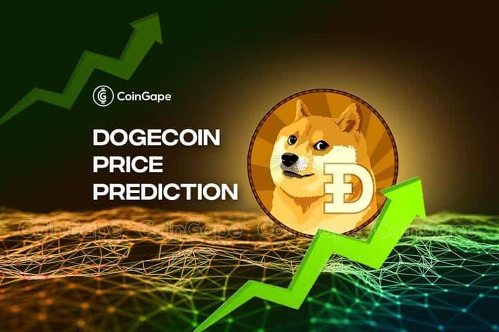 bnb可以买狗狗币吗