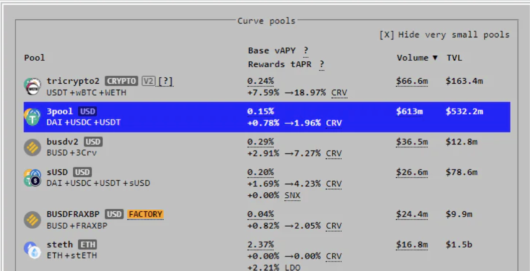 杠杆100倍什么意思