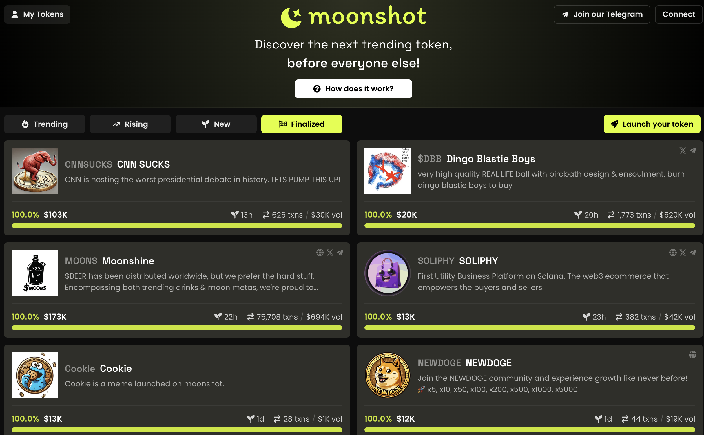 比特币期货暴富了吗