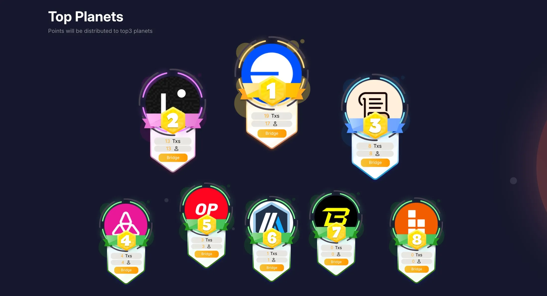 比特币在哪看现货指数和期货指数