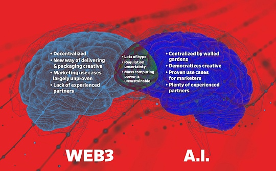 btb交易所现在怎么样