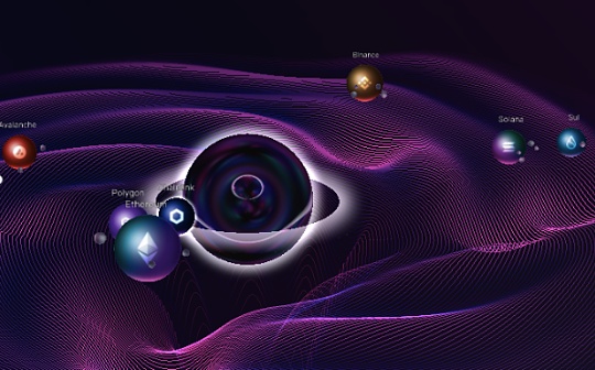 以太坊钱包怎么转账