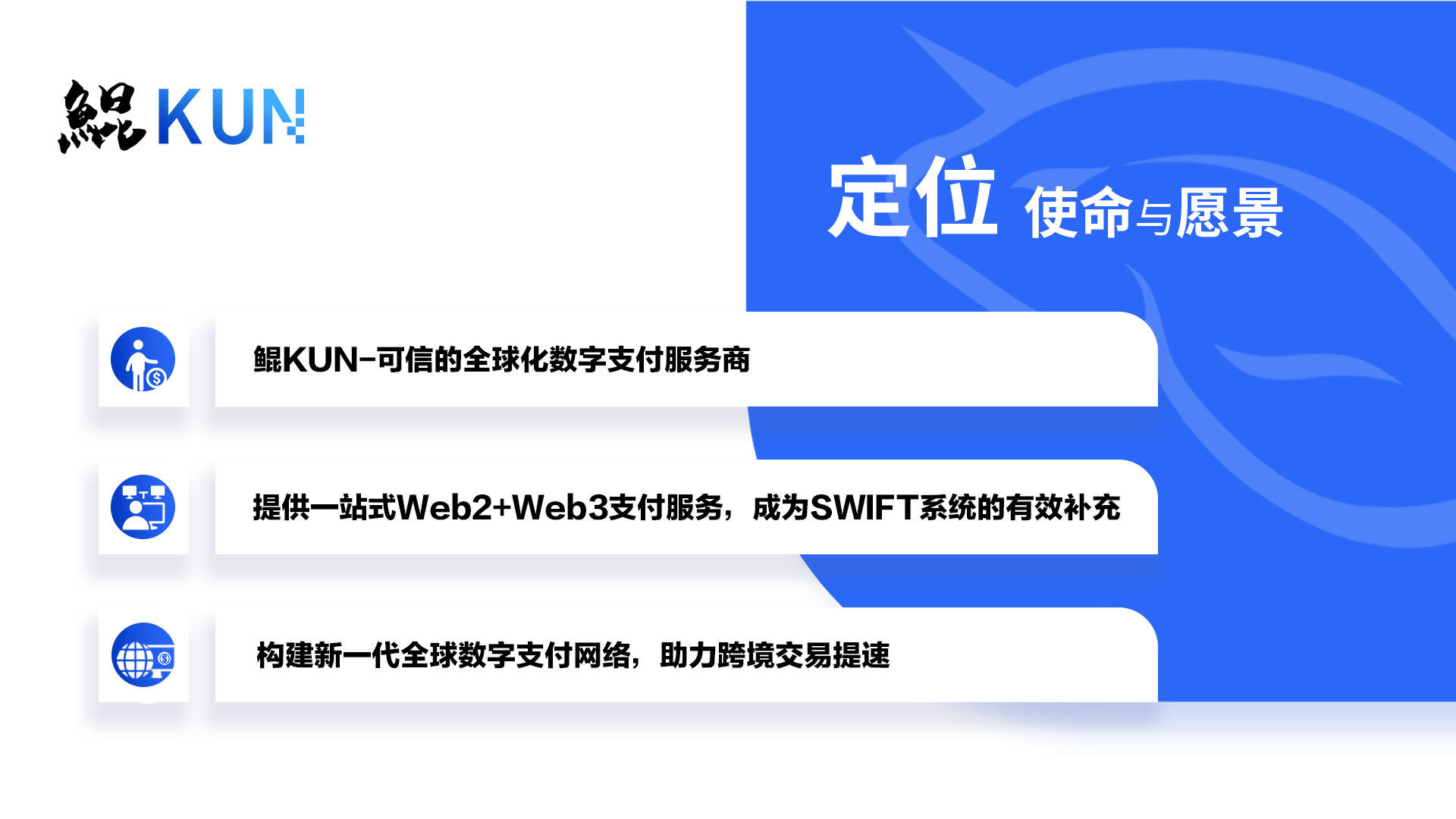 比特币15年什么价