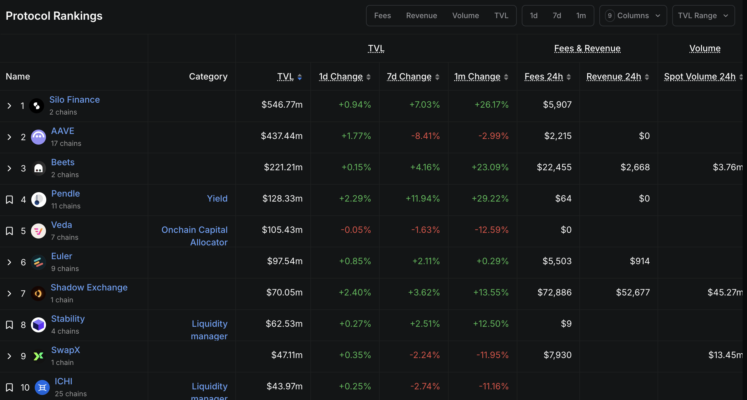 tp钱包有风险吗