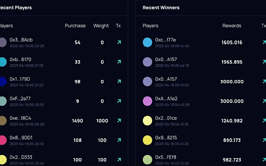 以太币能交易吗