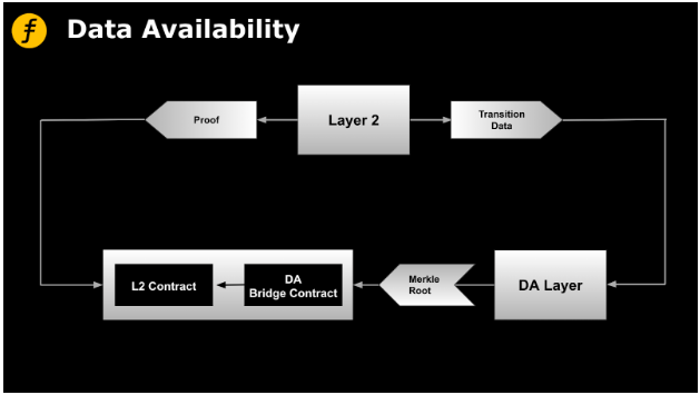 怎样购买比特币etf