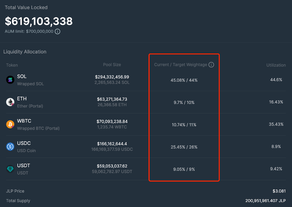 币圈u商最早什么时候开始的