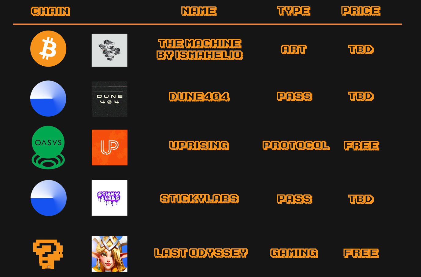 如何进行nft交易