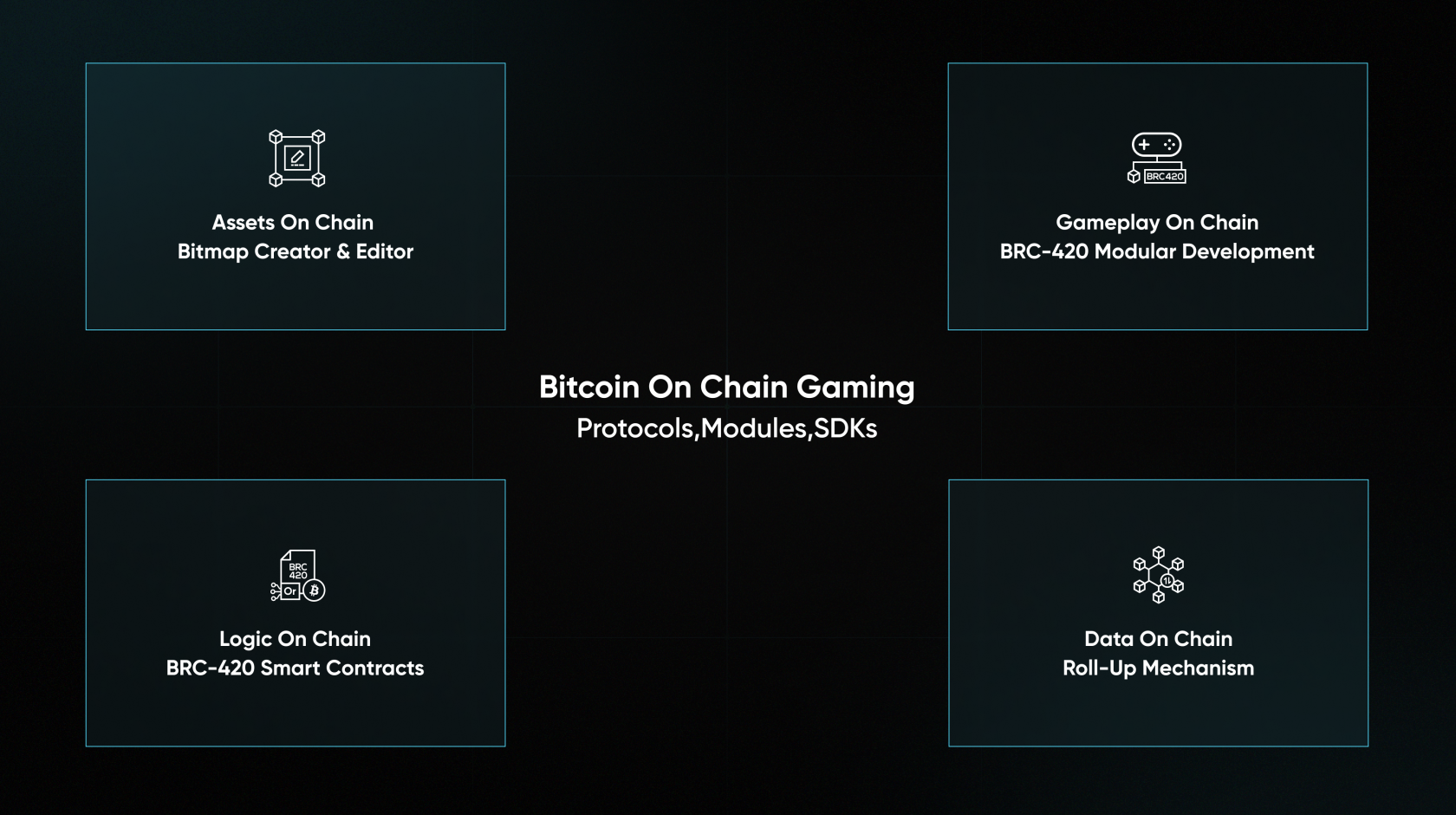 稳定币平台有哪些