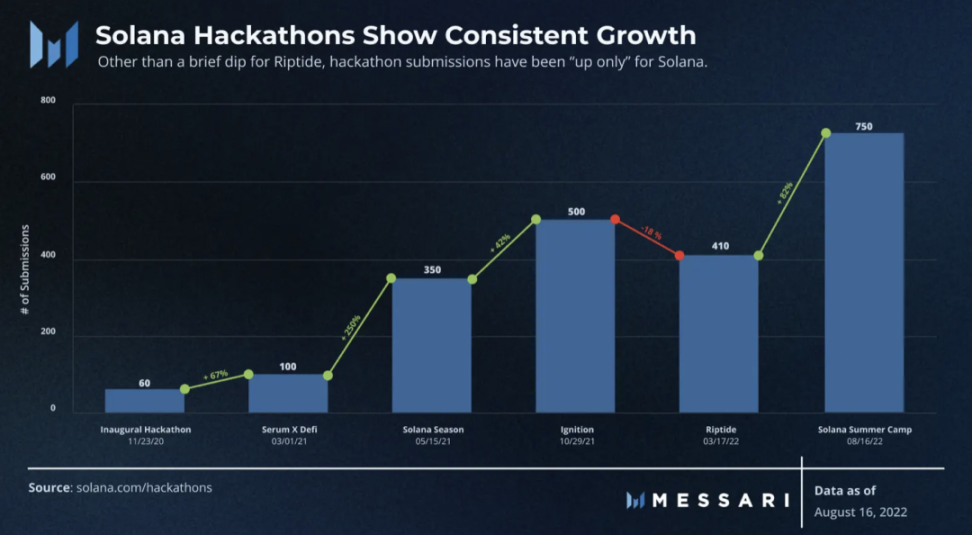 比特币跟股市有关系吗 比特币跟股市有关系吗
