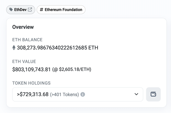 狗狗币的潜力有多大 狗狗币的潜力有多大