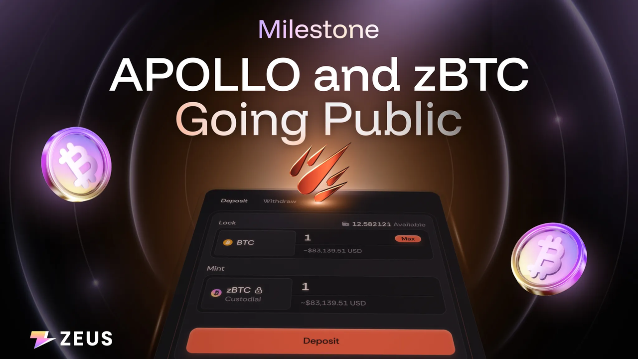 比特币怎么看走向和走势