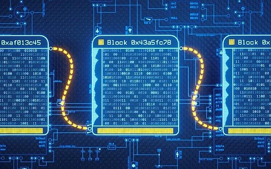 期权交割日期是哪天