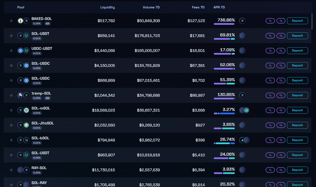 瑞波币多少钱买合适