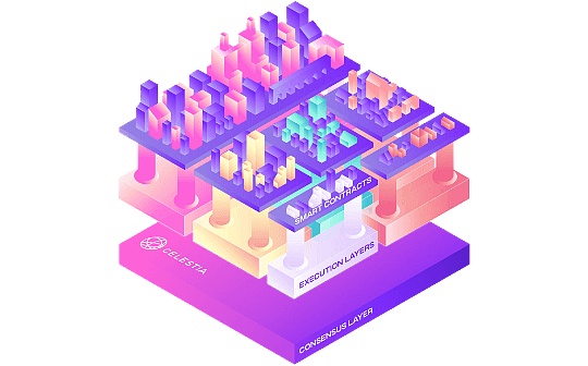 比特币顶背离怎么看 比特币顶背离怎么看