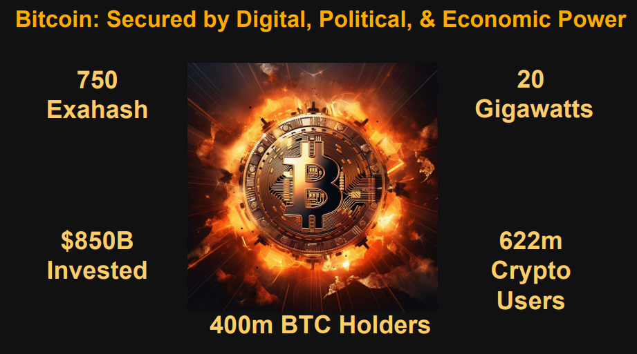 yee数字货币怎么样