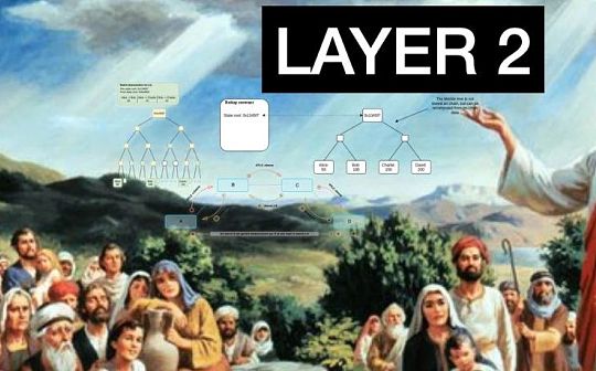 散户怎么买比特币