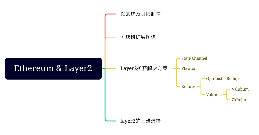 瑞波币多少钱买合适