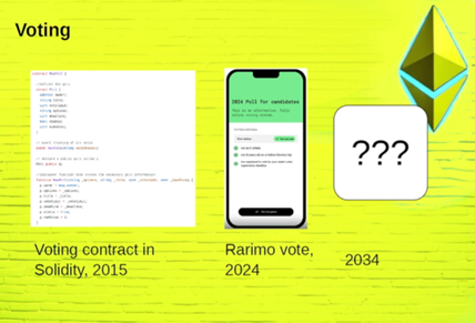 以太坊赚钱模式是什么
