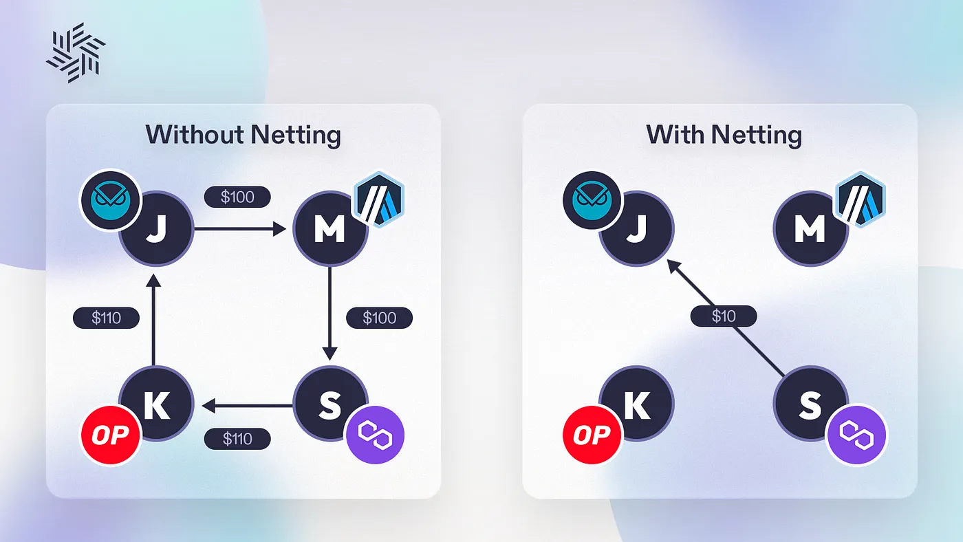 比特币跟股市有关系吗 比特币跟股市有关系吗