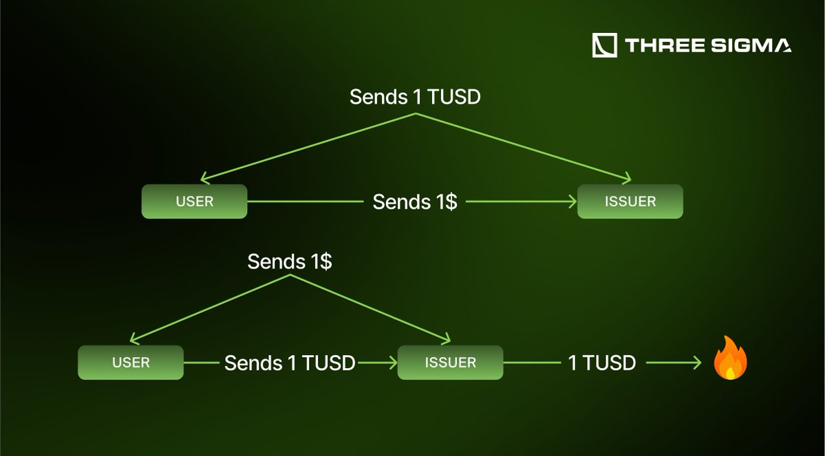 杠杆爆仓后果有哪些