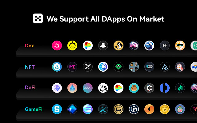 比特币的涨和跌是依据什么