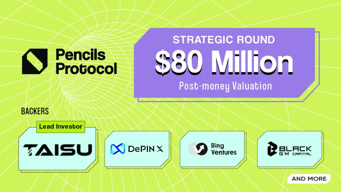 比特币行情实时走势图怎么看