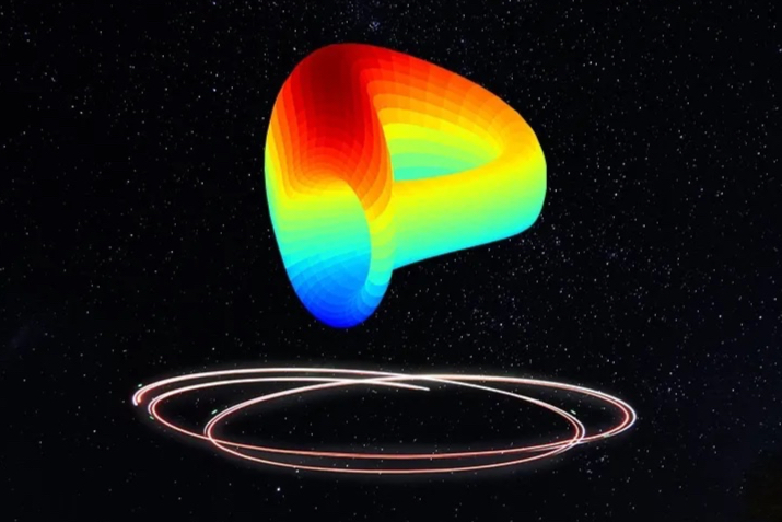 bor币发行量多少是什么币