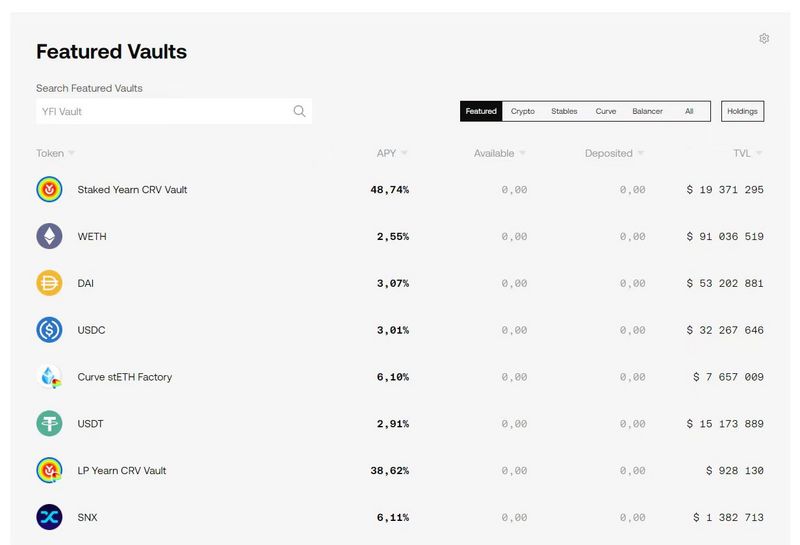 期权不会爆仓吗