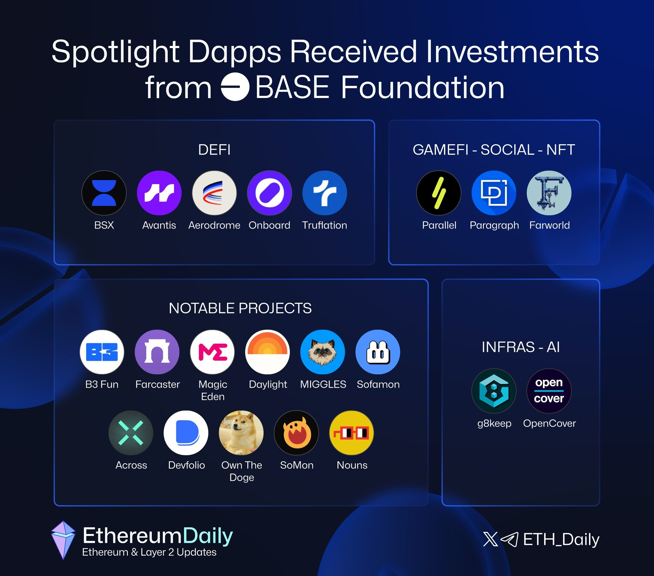 以太坊投资怎么避免亏钱