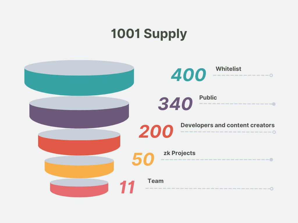 比特币期货合约什么时候开始的