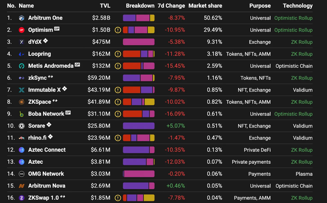 usdt转帐能追踪吗