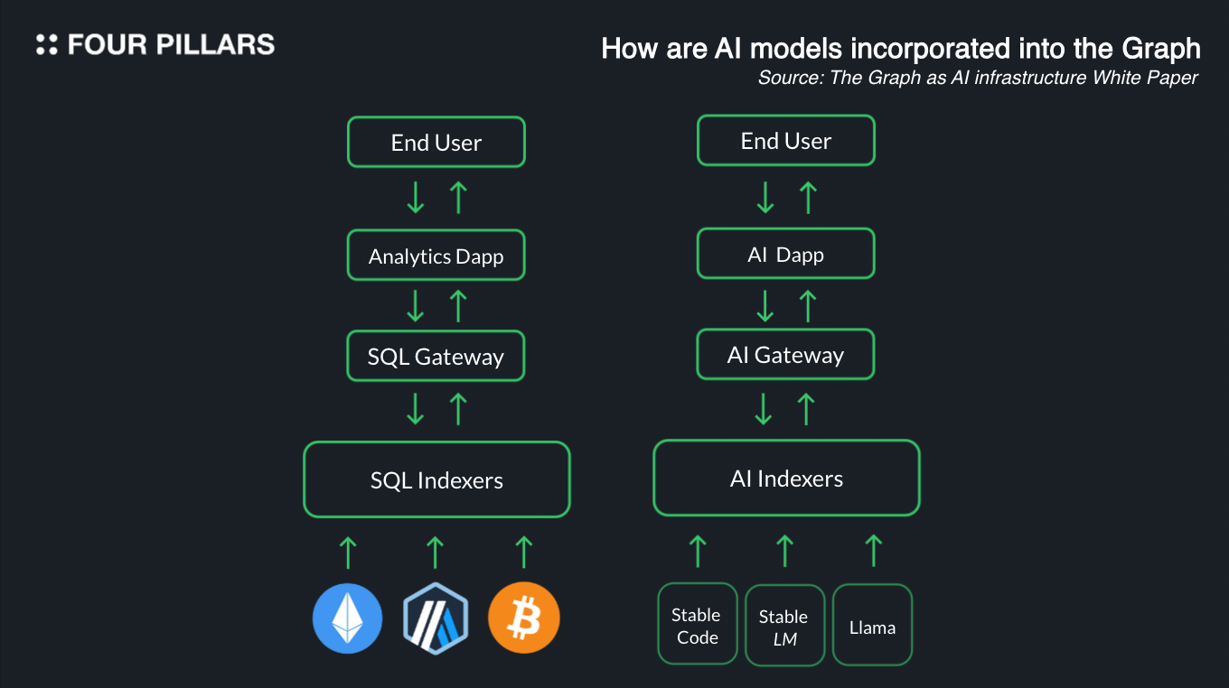 bnb如何兑换人民币