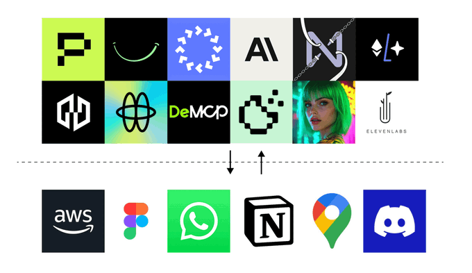 以太坊合约交易是什么意思 以太坊合约交易是什么意思