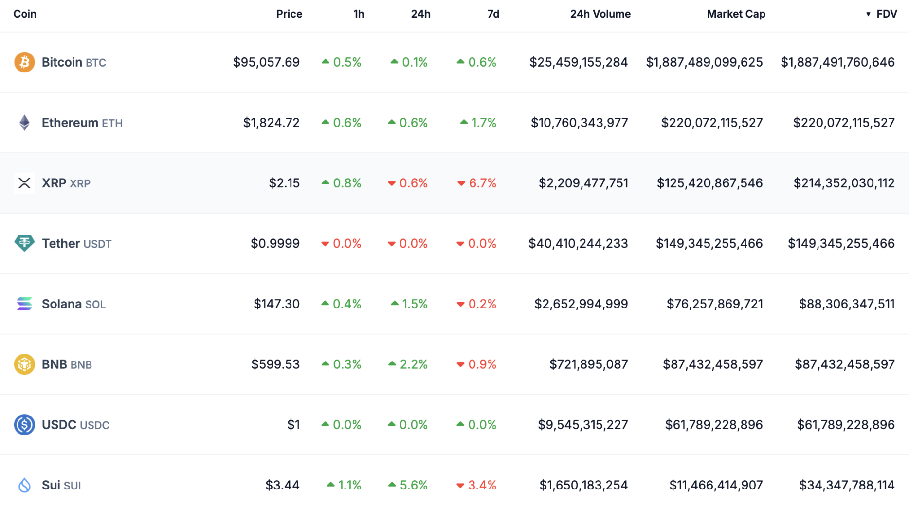 soc币下架多久能恢复 soc币下架多久能恢复