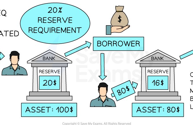 nft艺术品怎么买