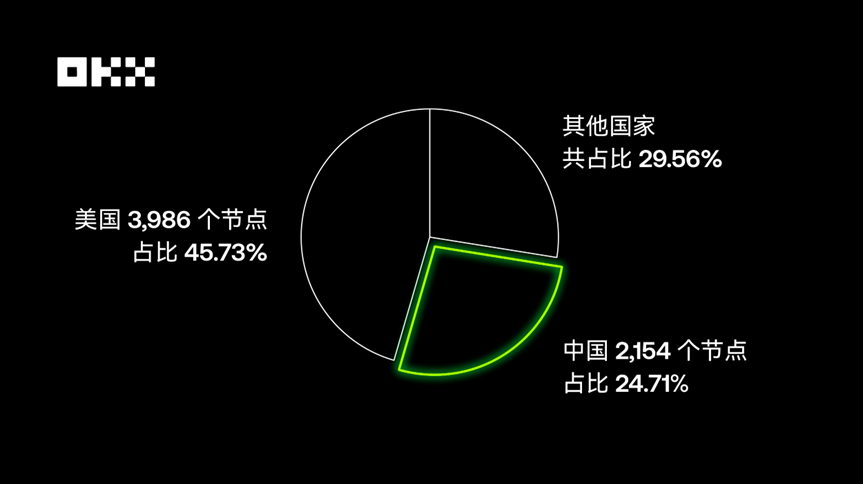 plasm币什么时候上线 plasm币什么时候上线