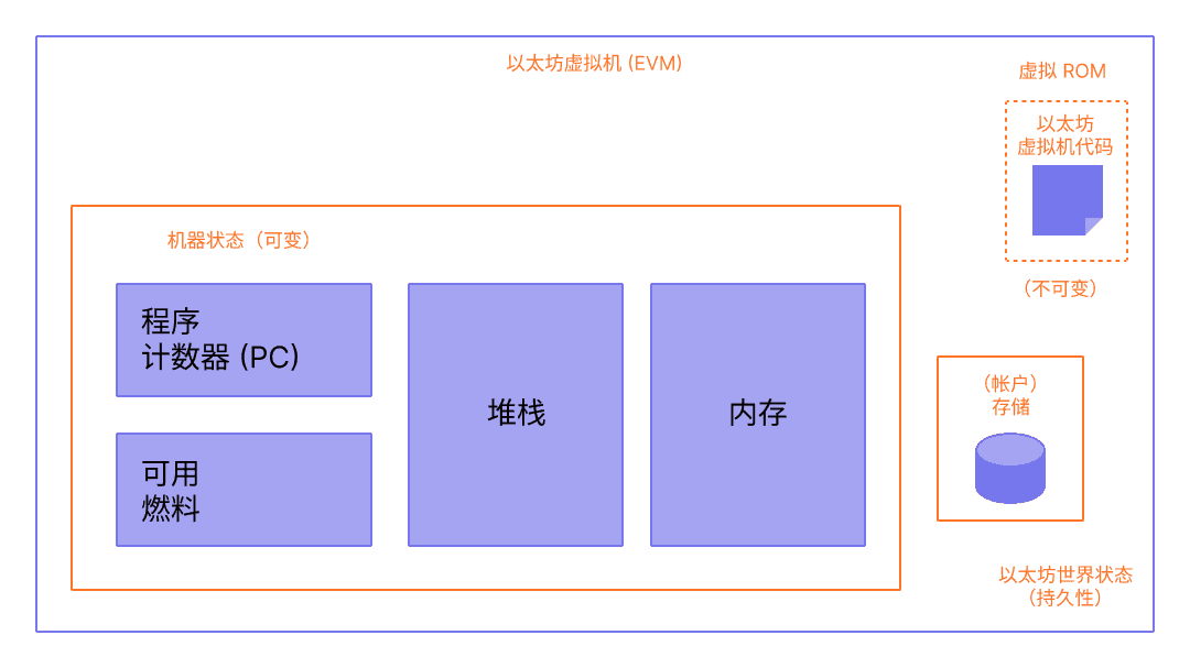 比特币市值占比在哪里看 比特币市值占比在哪里看