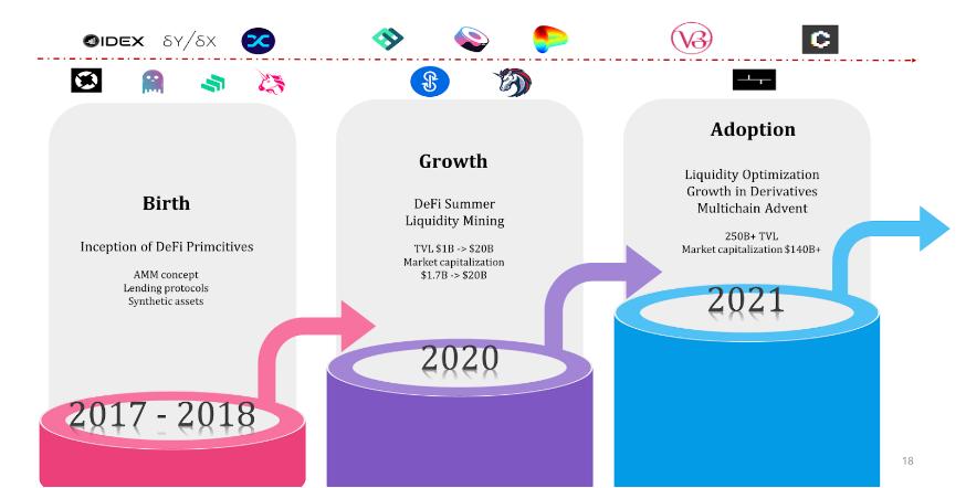 比特币存量还有多少 比特币存量还有多少